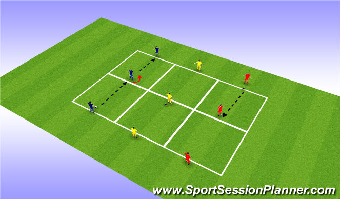 Football/Soccer Session Plan Drill (Colour): Traffic Light Recieve + Turn