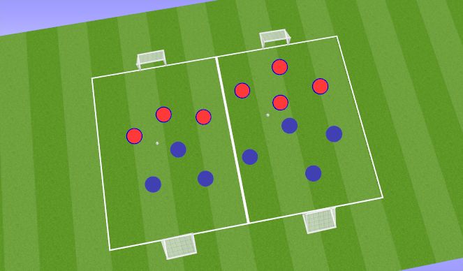 Football/Soccer Session Plan Drill (Colour): Play Phase 1: Passing Emphasis