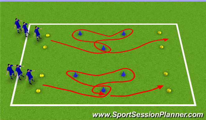 Football/Soccer Session Plan Drill (Colour): Relay race Acceleration and Deceleration