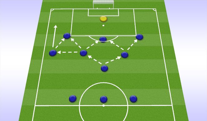 Football/Soccer Session Plan Drill (Colour): Attacking Patterns Left