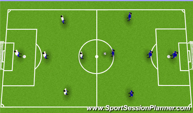 Football/Soccer Session Plan Drill (Colour): SSG