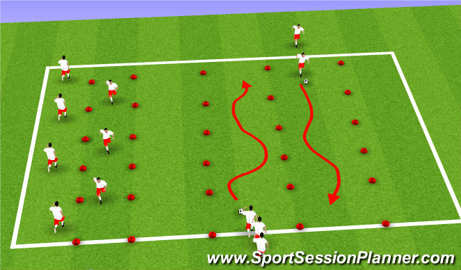 Football/Soccer Session Plan Drill (Colour): Warm Up/Ball mastery