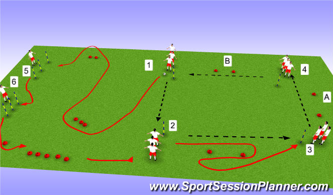 Football/Soccer Session Plan Drill (Colour): Speed warm-up