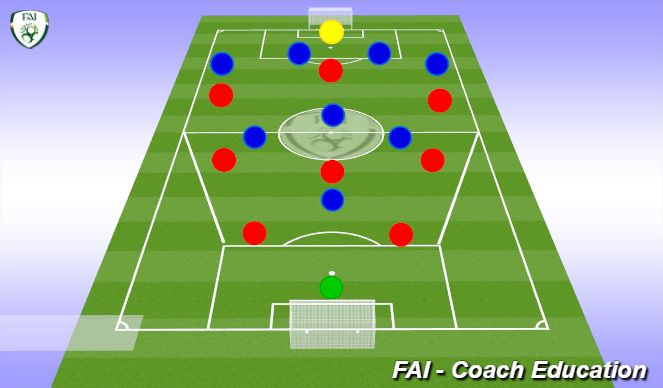 Football/Soccer Session Plan Drill (Colour): Game