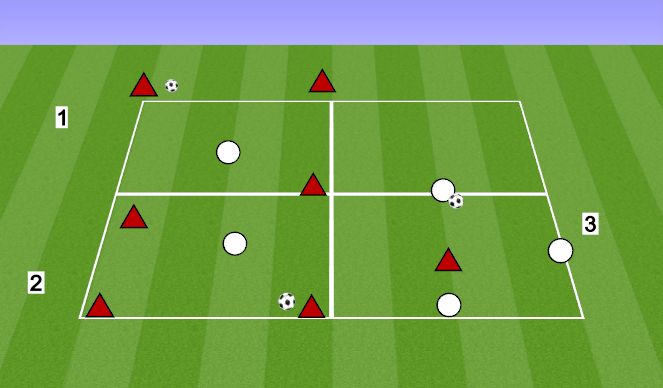 Football/Soccer Session Plan Drill (Colour): POSSSESSION 3V1 VARIATIONS