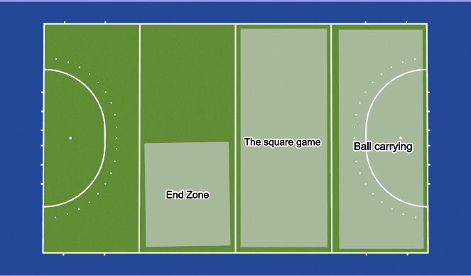 Hockey Session Plan Drill (Colour): Pitch layoout