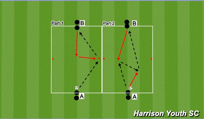Football/Soccer Session Plan Drill (Colour): U9 Only Passing Patterns