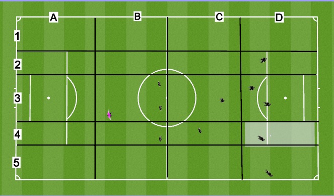 Football/Soccer Session Plan Drill (Colour): Lateral Zone D Example