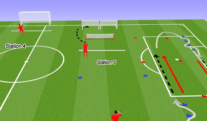 Football/Soccer Session Plan Drill (Colour): Passing Technical Circuit