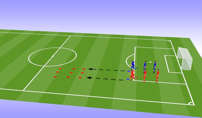 Football/Soccer Session Plan Drill (Colour): Norts and Crosses