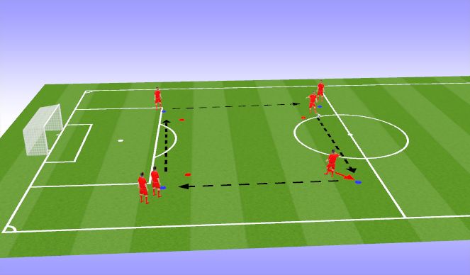 Football/Soccer Session Plan Drill (Colour): Square Passing