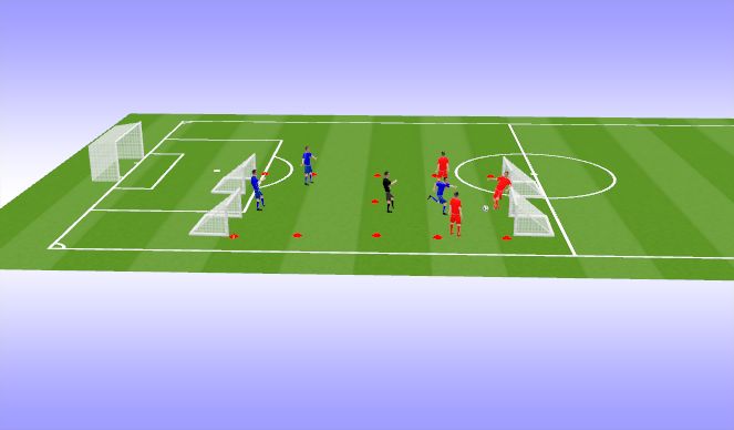 Football/Soccer Session Plan Drill (Colour): Cheva 3v1+1(coach)