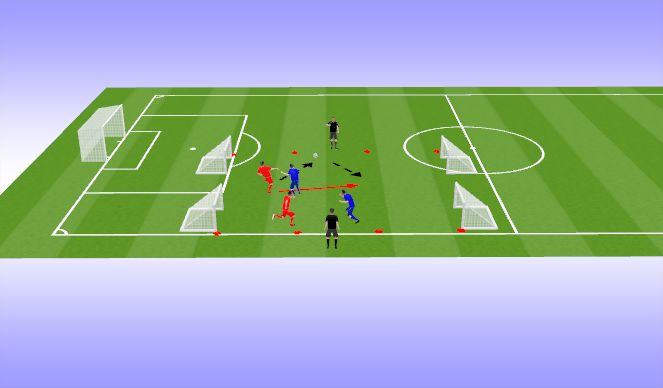 Football/Soccer Session Plan Drill (Colour): 2v2 + 2 wide bounces