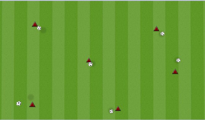 Football/Soccer Session Plan Drill (Colour): INDIVIDUAL TECHNIQUE WITH BALL