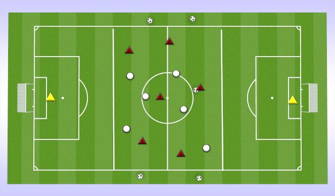 Football/Soccer Session Plan Drill (Colour): ATTACKING: DUKE