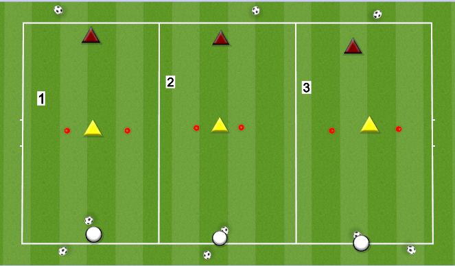 Football/Soccer Session Plan Drill (Colour): BALL STRIKING