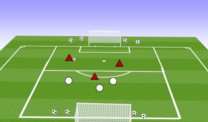 Football/Soccer Session Plan Drill (Colour): TEAM HANDBALL