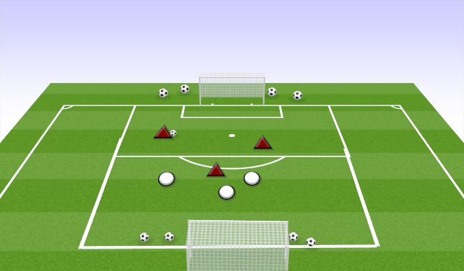 Football/Soccer Session Plan Drill (Colour): TEAM HANDBALL