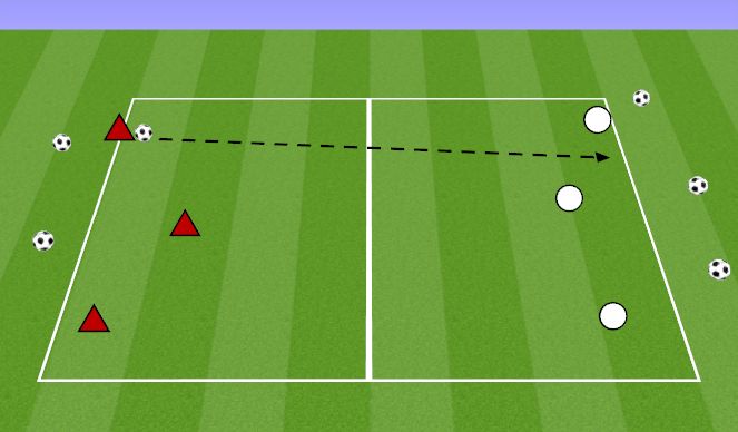 Football/Soccer Session Plan Drill (Colour): BRAZILIAN BALL STRIKING