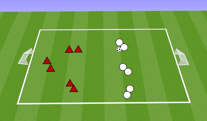 Football/Soccer Session Plan Drill (Colour): PINNIE SOCCER