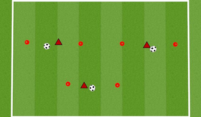 Football/Soccer Session Plan Drill (Colour): LATERALS