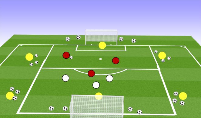 Football/Soccer Session Plan Drill (Colour): TRANSITION GAME