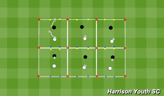 Football/Soccer Session Plan Drill (Colour): 1v1 