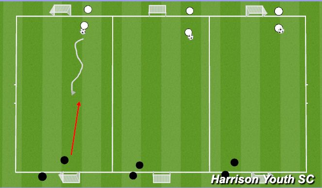 Football/Soccer Session Plan Drill (Colour): 1v1 to goals 