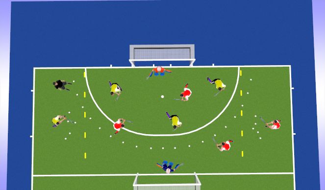 Hockey Session Plan Drill (Colour): Goal scoring game