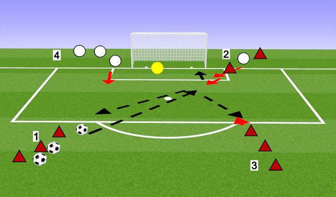 Football/Soccer Session Plan Drill (Colour): BLOOD AND GUTS