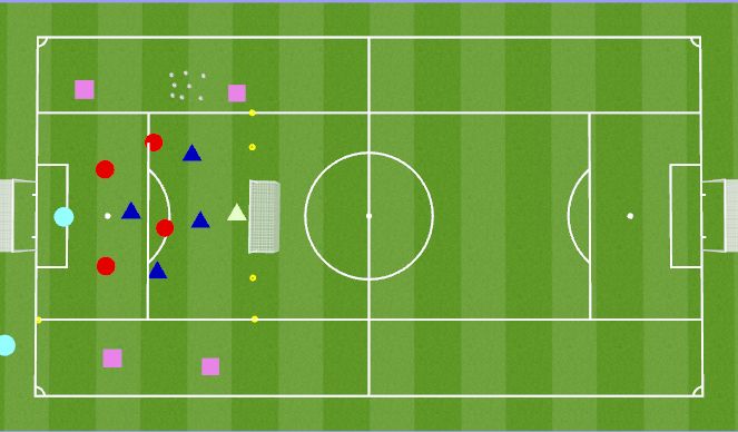 Football/Soccer Session Plan Drill (Colour): 4 v 4 plus bumpers