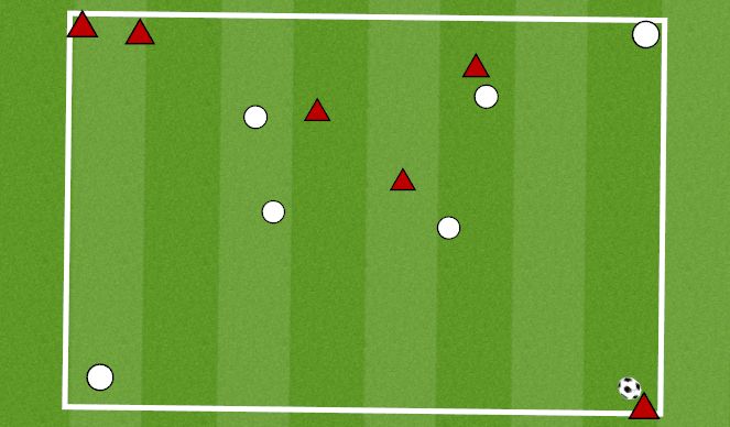 Football/Soccer Session Plan Drill (Colour): CORNER TEAMMATES