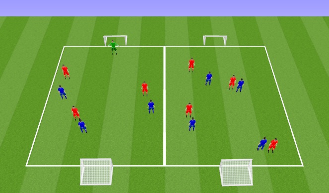 Football/Soccer Session Plan Drill (Colour): SSG Matchup