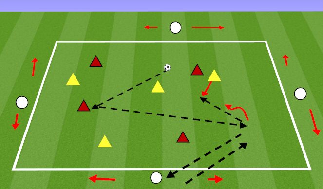 Football/Soccer Session Plan Drill (Colour): 4v4+4 NEUTRALS