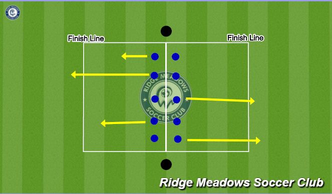 Football/Soccer Session Plan Drill (Colour): Ice Breaker / Introduction Game