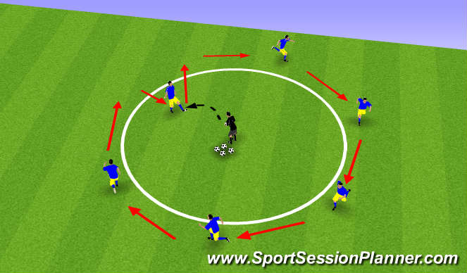 Football/Soccer Session Plan Drill (Colour): Cushioned Return