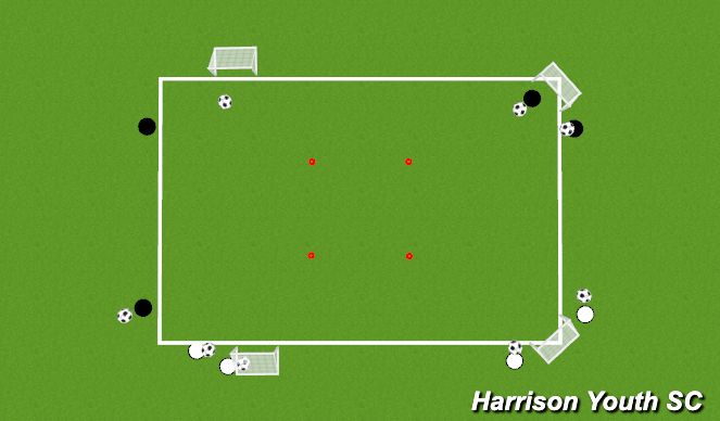 Football/Soccer Session Plan Drill (Colour): Shooting Warm Up 