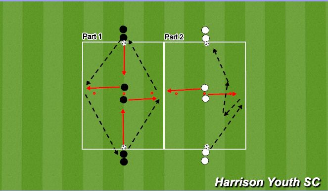 Football/Soccer Session Plan Drill (Colour): Passing & Receiving repetitions