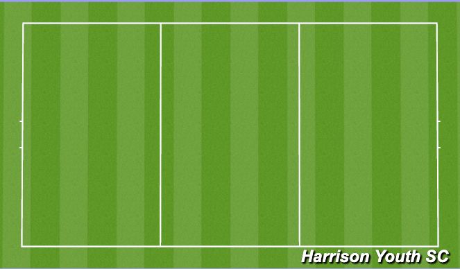 Football/Soccer Session Plan Drill (Colour): Screen 4