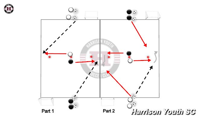 Football/Soccer Session Plan Drill (Colour): breaking the line of penetration & end Product 
