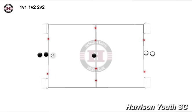Football/Soccer Session Plan Drill (Colour): 1v1-1v2-2v2