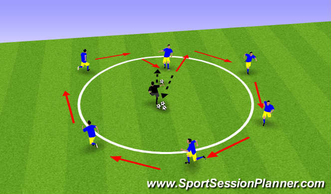 Football/Soccer Session Plan Drill (Colour): One Touch Pass Return