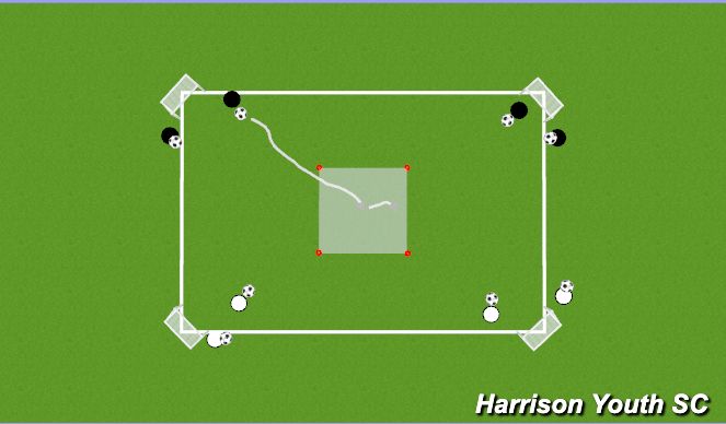 Football/Soccer Session Plan Drill (Colour): Shooting Warm Up 