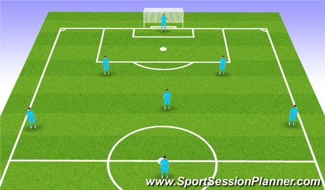 Football/Soccer Session Plan Drill (Colour): 1-2-3-1