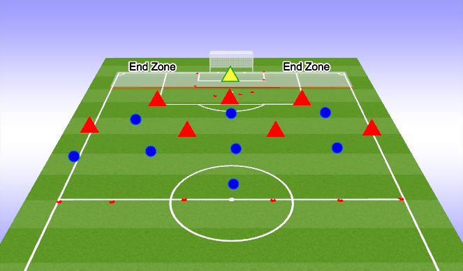 Football/Soccer Session Plan Drill (Colour): 8v8 build out game & offensive possession 