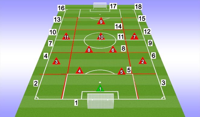 Football/Soccer Session Plan Drill (Colour): Zones 