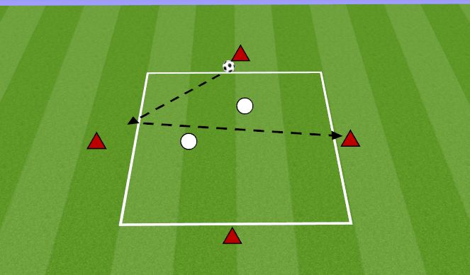 Football/Soccer Session Plan Drill (Colour): 4V2 WIN THREE