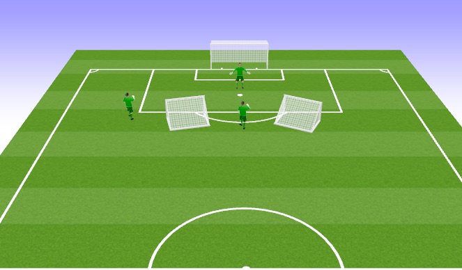 Football/Soccer Session Plan Drill (Colour): Passing Warm Up 