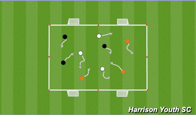 Football/Soccer Session Plan Drill (Colour): Foundational Warm Up