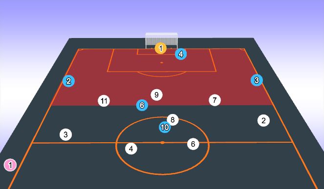 Football/Soccer Session Plan Drill (Colour): Conceptual game 